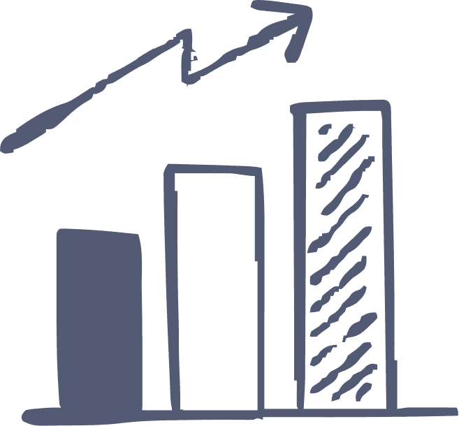 Our Commitment and Strategy