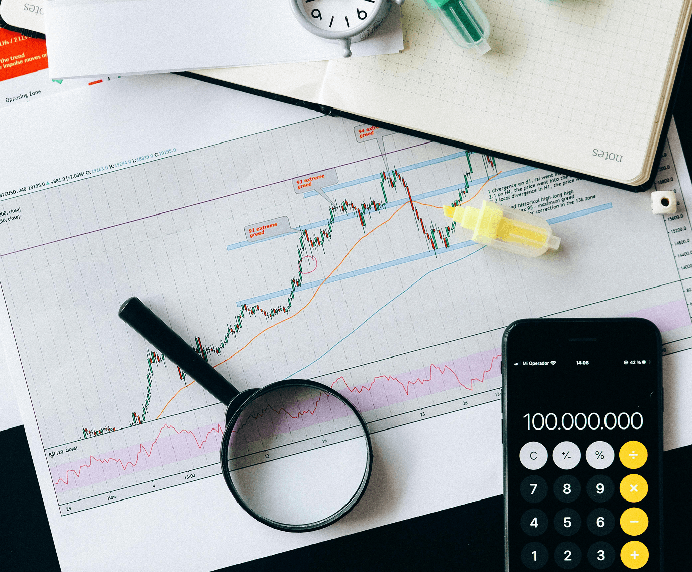 Achieve your financial goals